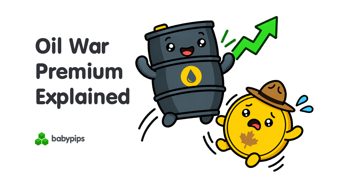 Oil War Premium Explained: What It All Means for the Loonie