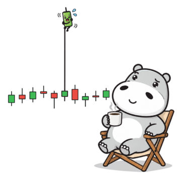 Pippo watching spike in chart