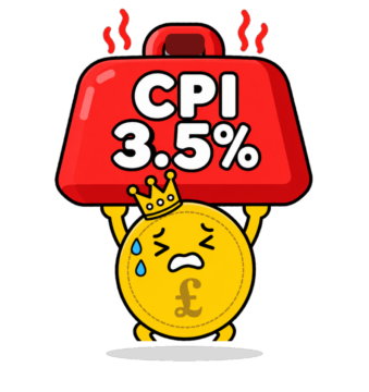 Sterling holding up the weight of 3.5% inflation