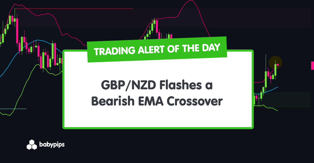 TA Alert of the Day: GBP/NZD Flashes a Bearish EMA Crossover