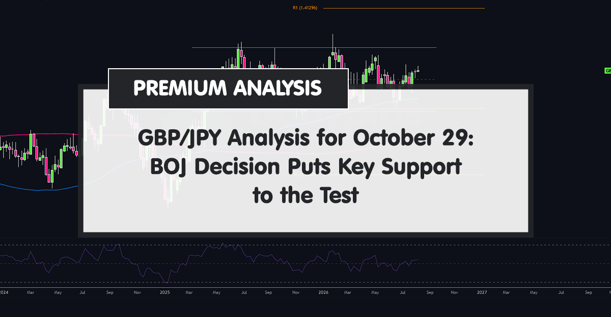 GBP/JPY Analysis for October 29, 2026: BOJ Decision Puts Key Support to the Test
